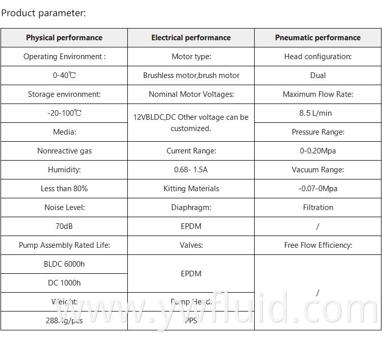 YWfluid Ink Printer Pump Supplier with DC motor Used for Gas transfer suction Vacuum Generation